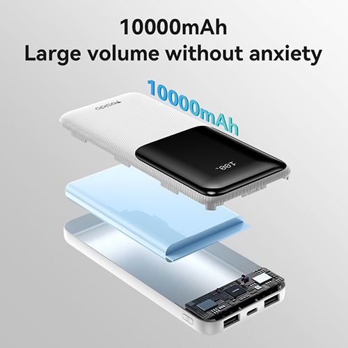 ست کادویی لوازم جانبی موبایل Yesido CG10 - Image 4