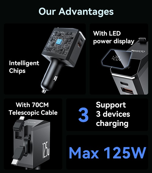 شارژر فندکی 4کاره سوپر فست یسیدو YESIDO Y71 - Image 3