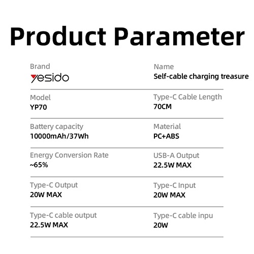 پاوربانک فست شارژ یسیدو 22.5W YESIDO YP70 ظرفیت 10000mah - Image 3