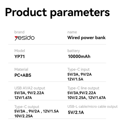 پاوربانک22.5W یسیدو YESIDO YP64 ظرفیت 10000 میلی آمپر ساعت - Image 2